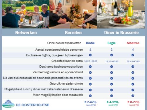  - Baanimpressie - De Oosterhoutse